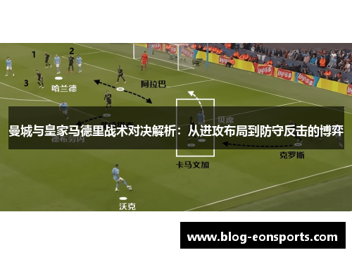 曼城与皇家马德里战术对决解析：从进攻布局到防守反击的博弈