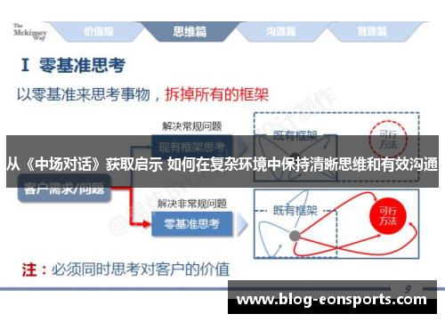 从《中场对话》获取启示 如何在复杂环境中保持清晰思维和有效沟通