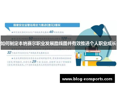 如何制定本纳赛尔职业发展路线图并有效推进个人职业成长