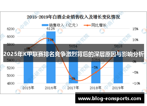 2025年K甲联赛排名竞争激烈背后的深层原因与影响分析