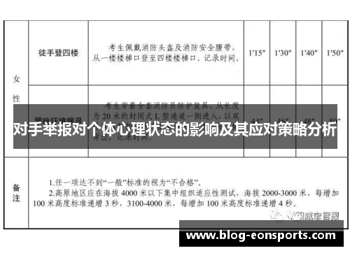 对手举报对个体心理状态的影响及其应对策略分析