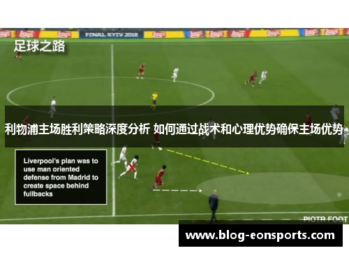 利物浦主场胜利策略深度分析 如何通过战术和心理优势确保主场优势