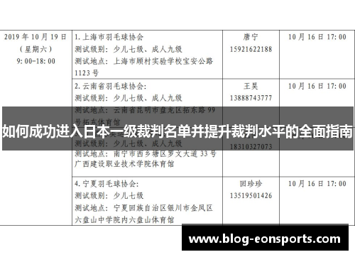 如何成功进入日本一级裁判名单并提升裁判水平的全面指南