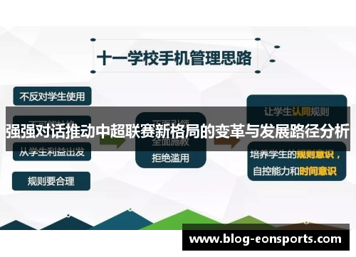 强强对话推动中超联赛新格局的变革与发展路径分析