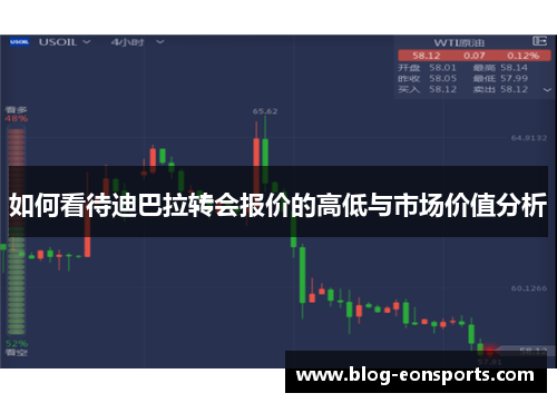 如何看待迪巴拉转会报价的高低与市场价值分析