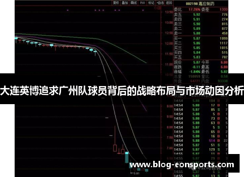 大连英博追求广州队球员背后的战略布局与市场动因分析