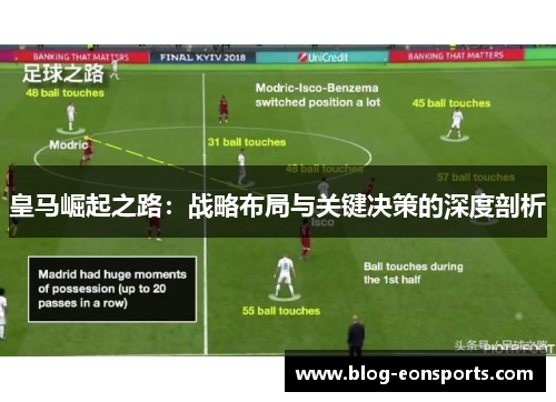皇马崛起之路：战略布局与关键决策的深度剖析