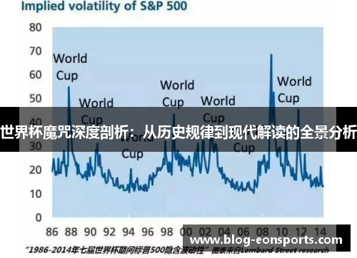 世界杯魔咒深度剖析：从历史规律到现代解读的全景分析