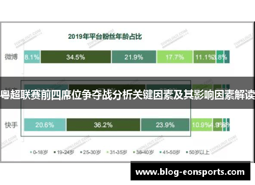 粤超联赛前四席位争夺战分析关键因素及其影响因素解读