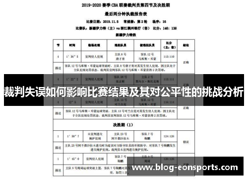 裁判失误如何影响比赛结果及其对公平性的挑战分析