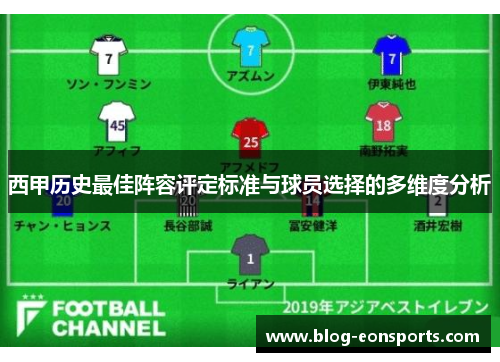 西甲历史最佳阵容评定标准与球员选择的多维度分析