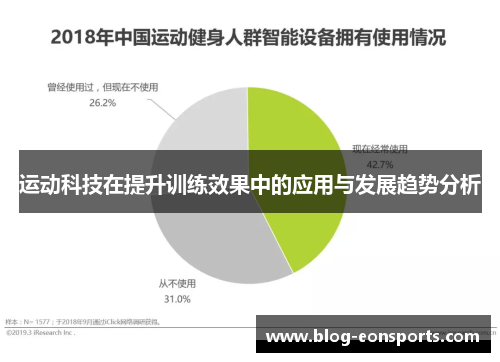 运动科技在提升训练效果中的应用与发展趋势分析