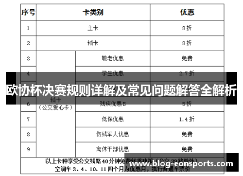 欧协杯决赛规则详解及常见问题解答全解析