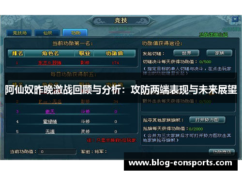 阿仙奴昨晚激战回顾与分析：攻防两端表现与未来展望